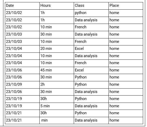 spreadsheet image