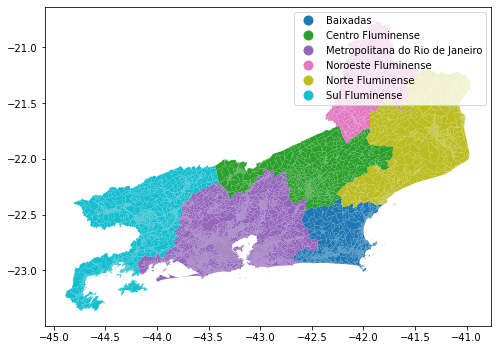 Rio de Janeiro sub-regions